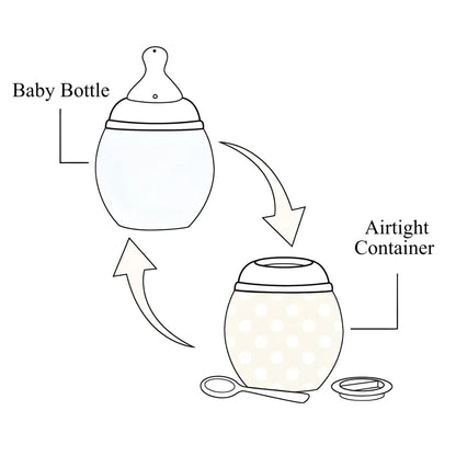 Babyflasche Graouu 150 ml oder 240 ml mit weichem, rundem Körper und klassischem Sauger