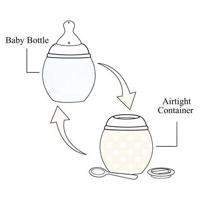 Weißer luftdichter Élhée Babyflasche-Behälter mit Polkapunkten, 150 ml oder 240 ml