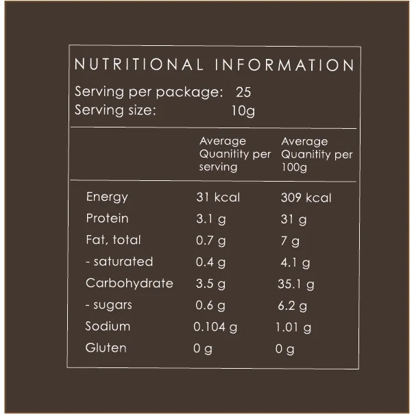 Nährwerttabelle des Postpartum Collagen Schokoladengetränks in Auffüllbeutel 250g