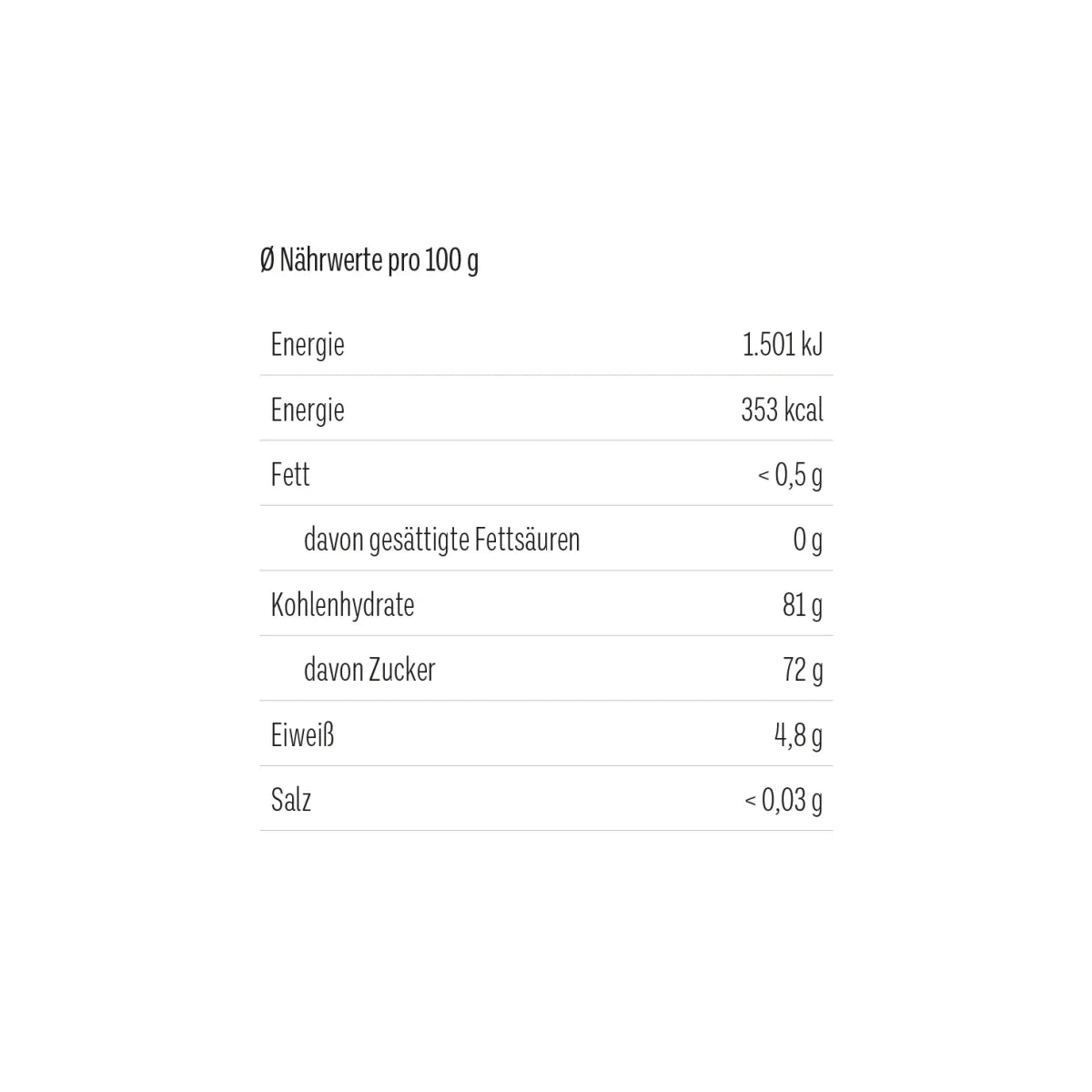 Nährwertetikett Tee Bären kleines Danke: Energie, Fett, Kohlenhydrate, Zucker, Protein, Salz pro 100g