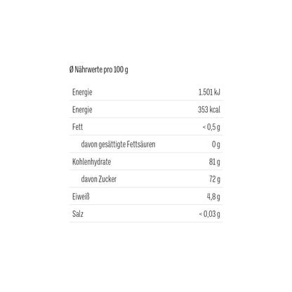 Nährwertetikett Tee Bären Mama PAUSE pro 100g Energie Makronährstoffe